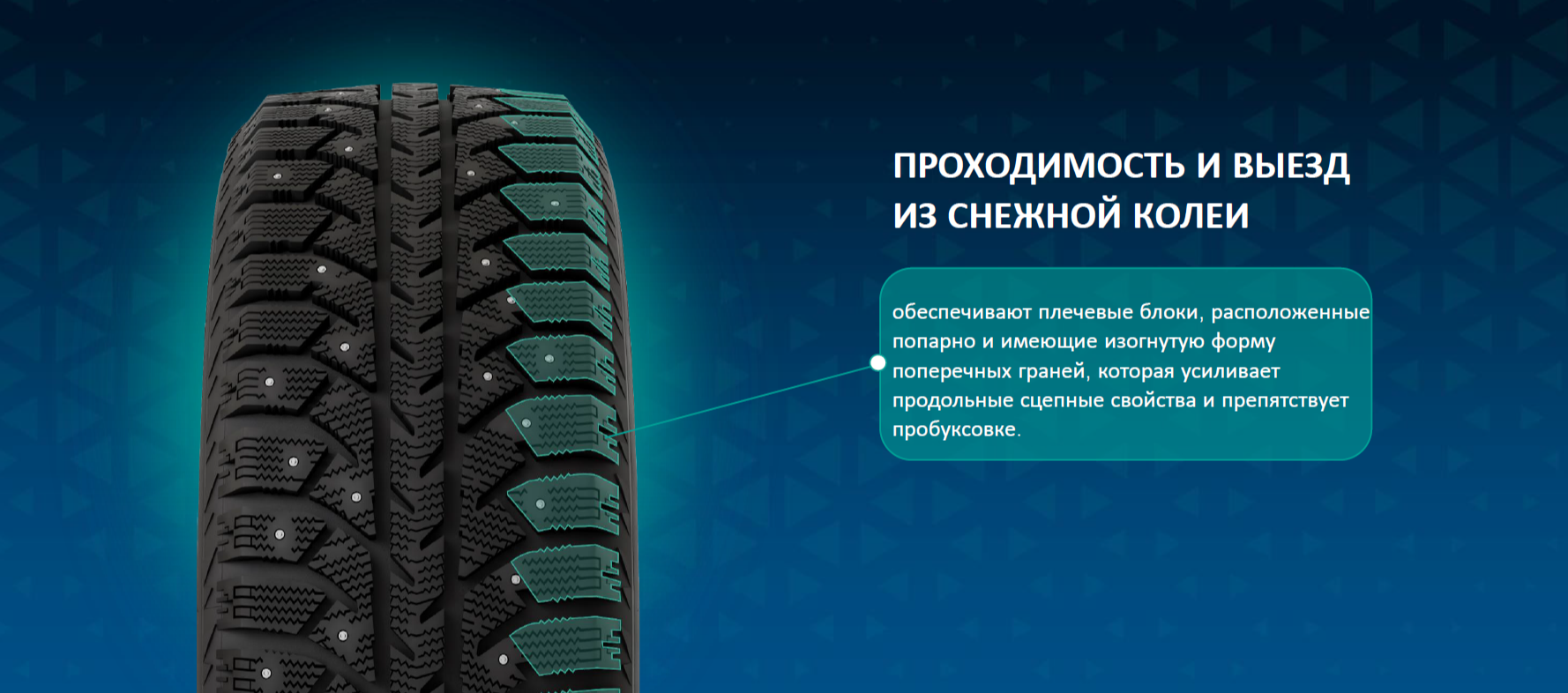 Проходимость